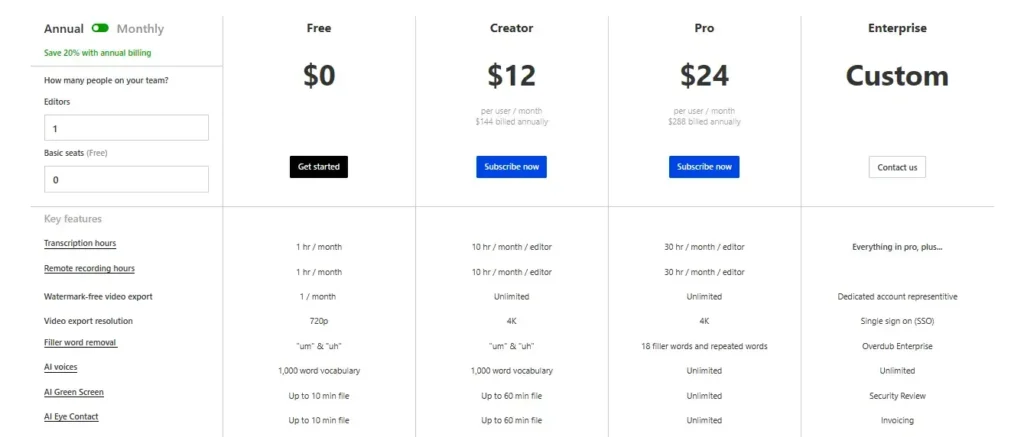 Descript Overdub Pricing Plans