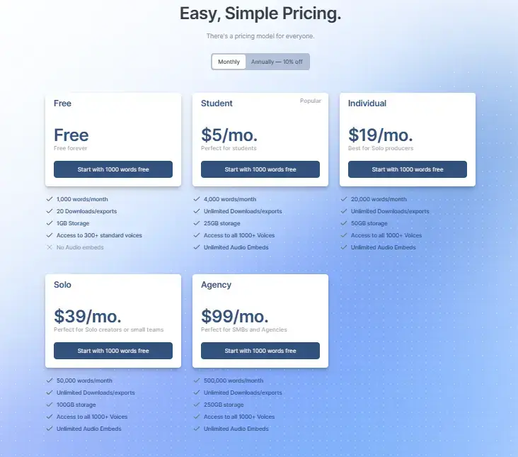 Listnr Pricing Plans