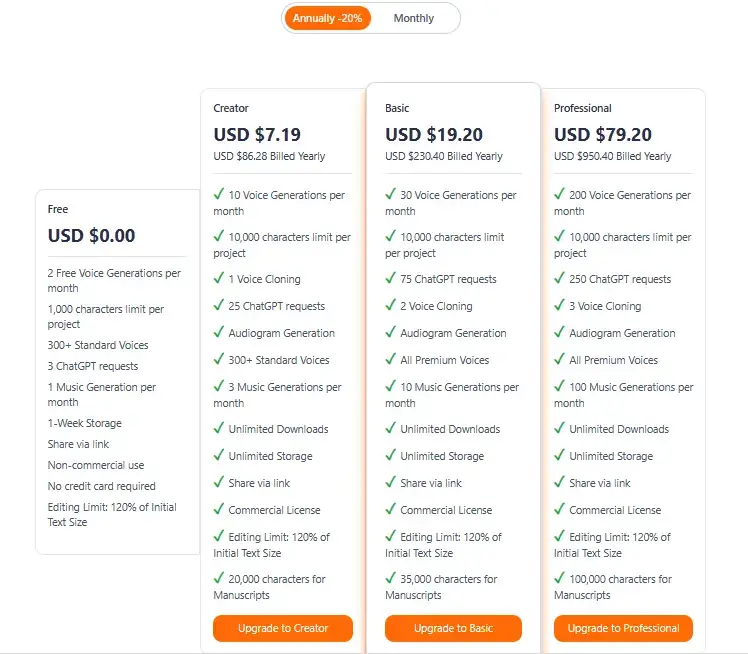 Speechki Pricing Plans