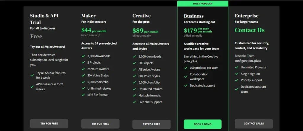 WellSaid Labs Pricing Plans